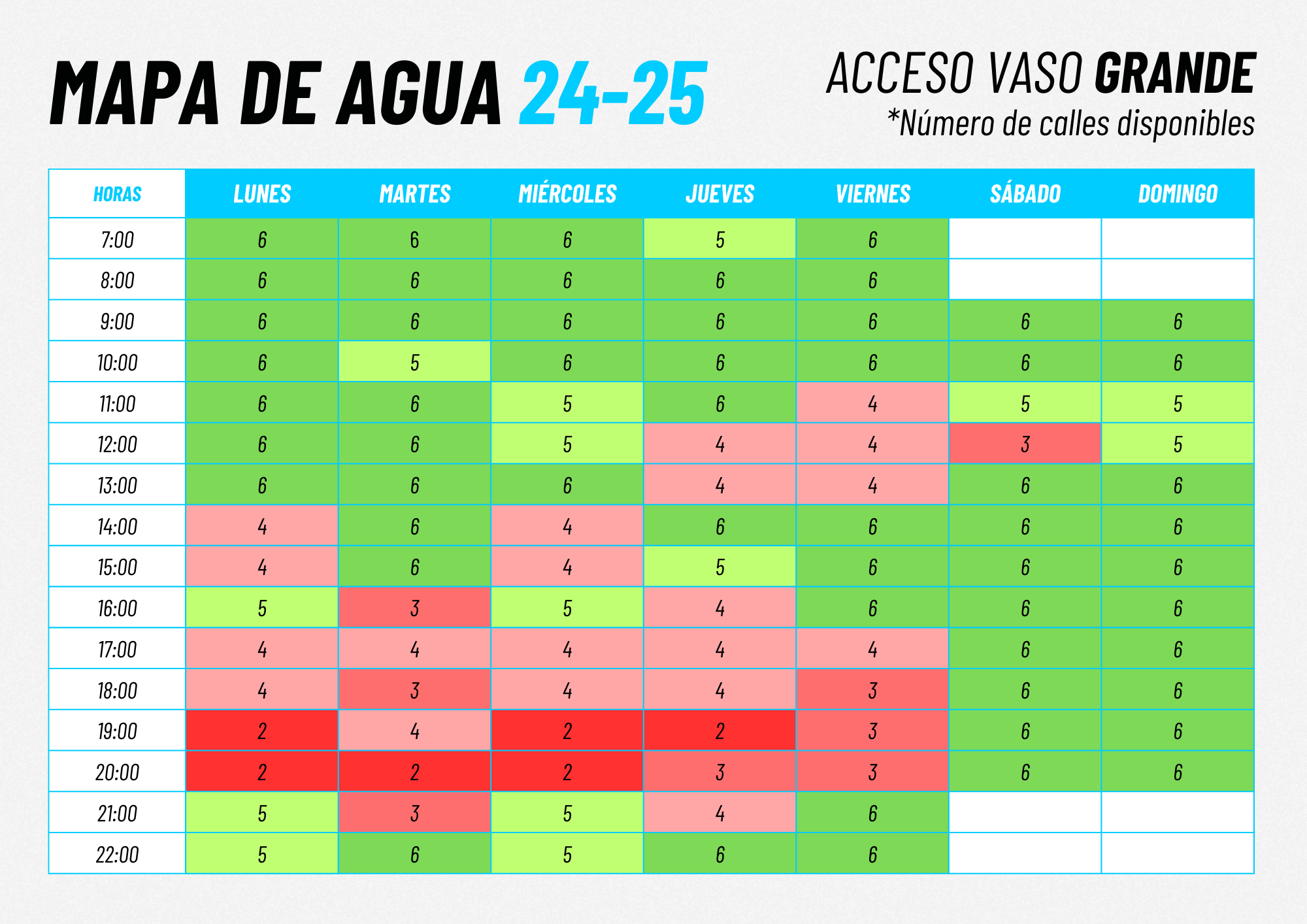 Mapa de Agua 24-25